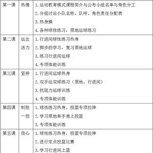 篮球十天训练计划表青少年怎么写